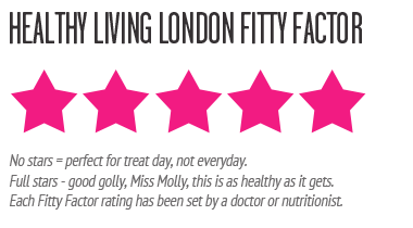 Healthy Living London health rating