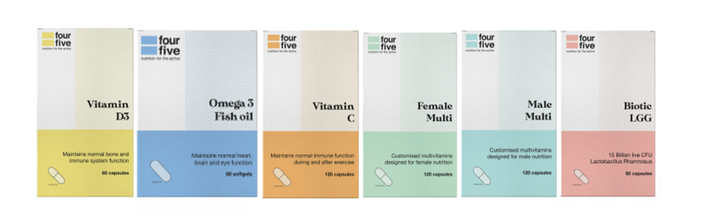 Winter wish list  - Four Give vitamins